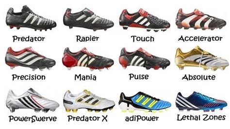 adidas predator fußballschuhe alte modelle|adidas predator 20.